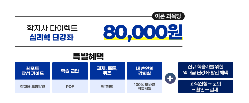 학지사 다이렉트 심리학 단강좌