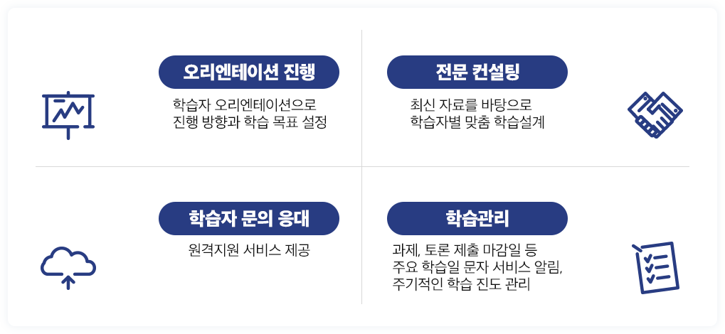 압도적인 이수율 99%