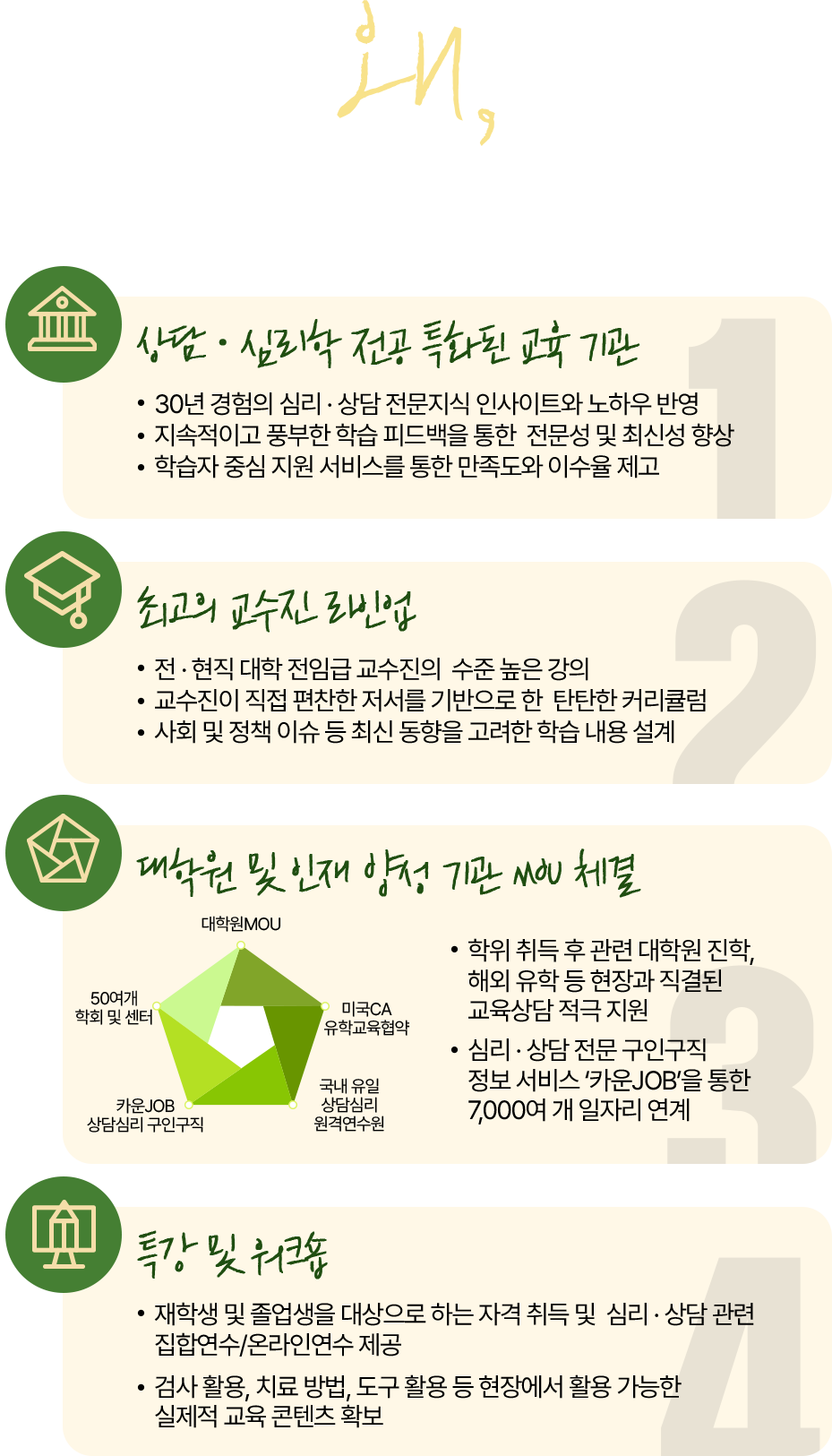 학지사에듀 원격평생교육원인가요?