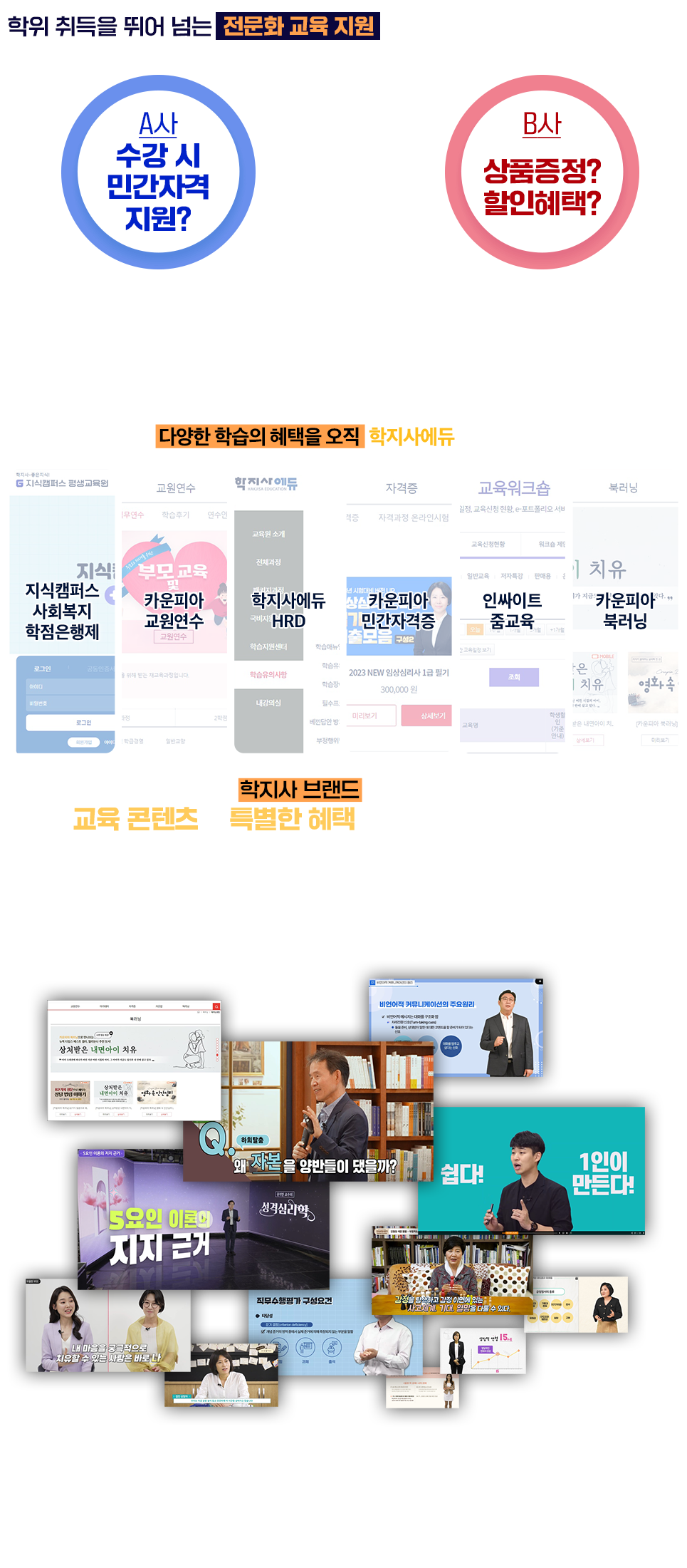 학지사에듀 평생교육원