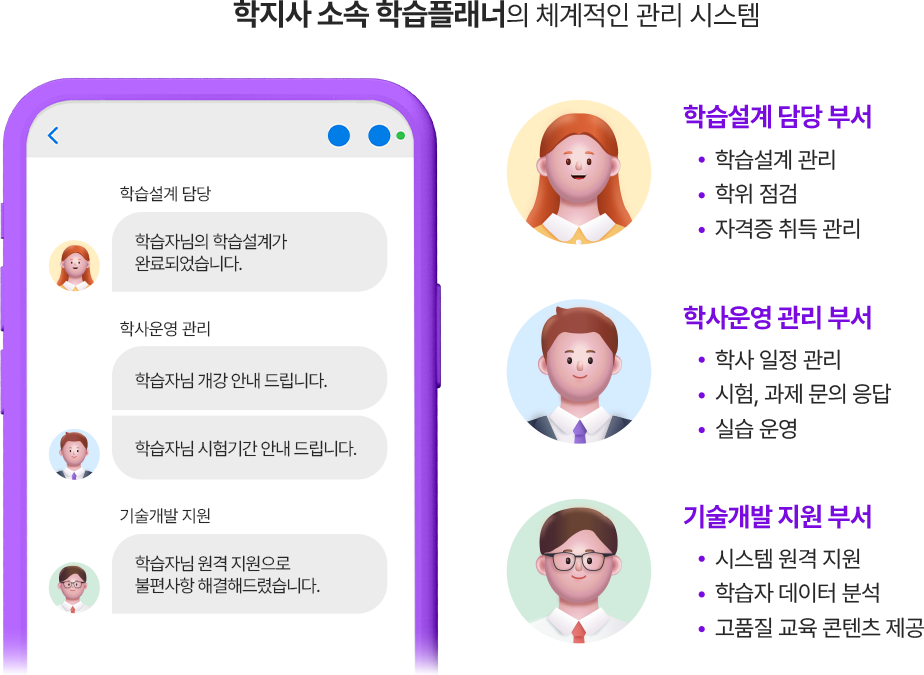 학지사 소속 학습플래너