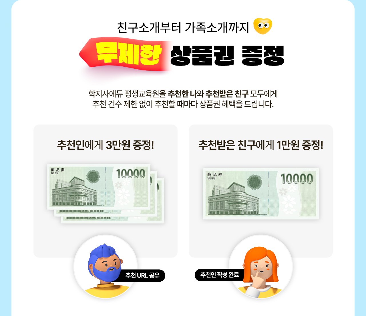 친구소개부터 가족소개까지 무제한 상품권 증정 학지사에듀 원격평생교육원을 추천한 나와 추천받은 친구 모두에게 추천 건수 제한 없이 추천할 때마다 상품권 혜택을 드립니다 추천인에게 3만원 증정 추천받은 친구에게 1만원 증정 추천  URL 공유 추천인(ID) 작성 완료