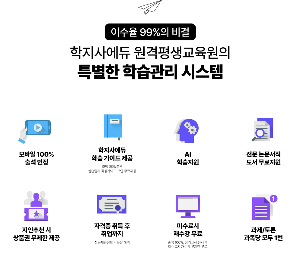 학지사에듀 원격평생교육원의 특별한 학습관리 시스템
