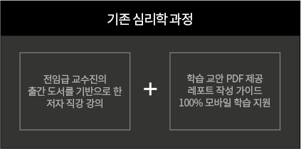 기존 심리학 과정