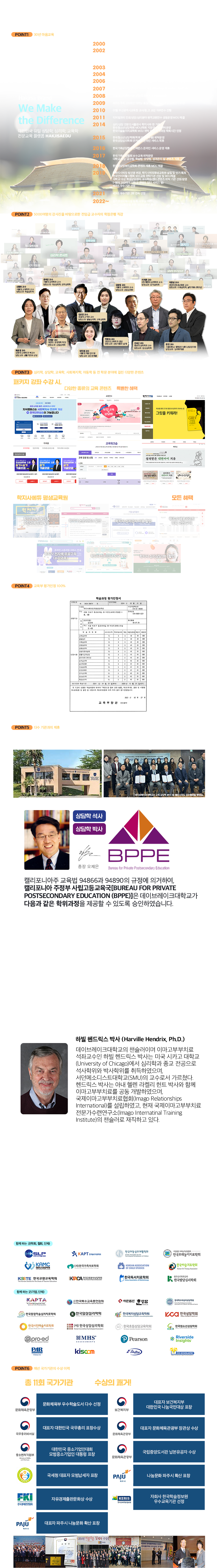 학지사에듀 평생교육원