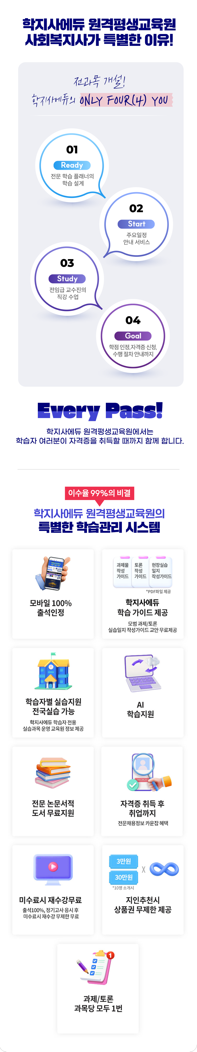 사회복지사가 특별한 이유! / 특별한 학습관리 시스템