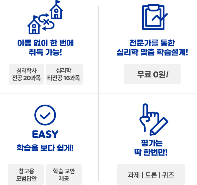 이동 없이 한 번에 취득 가능! / 전문가를 통한 심리학 맞춤 학습설계 / 학습을 보다 쉽게! / 평가는 딱 한번만!