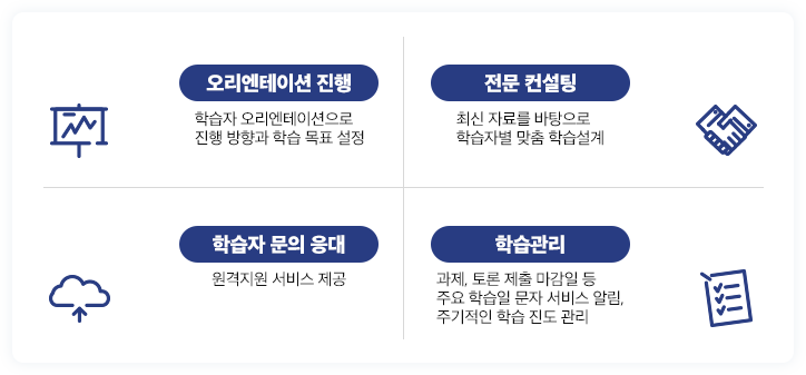압도적인 이수율 99%