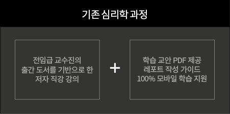 기존 심리학 과정