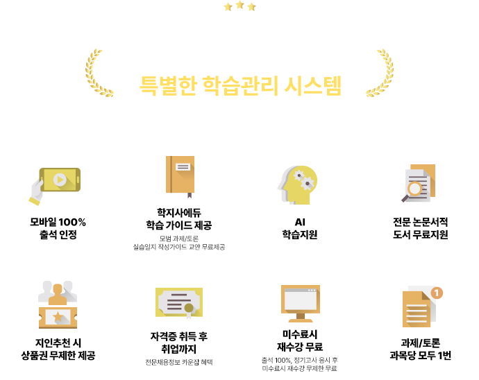 특별한 학습관리 시스템